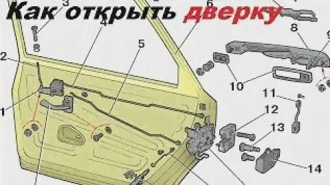 Как открыть дверь Volkswagen passat b5 проблема решена.аварийное открывание