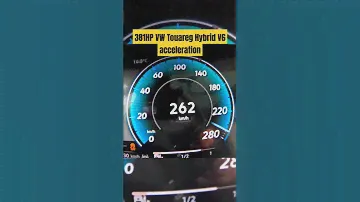 2024 VW Touareg Hybrid V6  Acceleration 🚀🔥