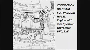 VACUUM HOSES audi seat skoda volkswagen BKC BXE
