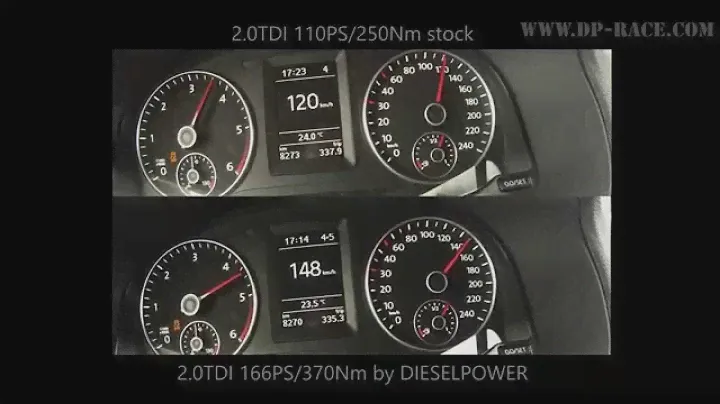 2015 VW Caddy 2.0TDI 4Motion 110PS vs 166PS Sportversion by DIESELPOWER acceleration 0-150KM/H