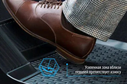 Коврики Rival для салона Volkswagen Teramont 2017-2024. Артикул 15810001