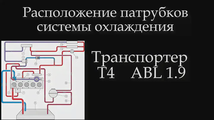Т4 расположение патрубков системы охлаждения *043