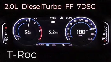 (2020y) T-Roc (2.0L Diesel turbo)  full acceleration test. Volkswagen