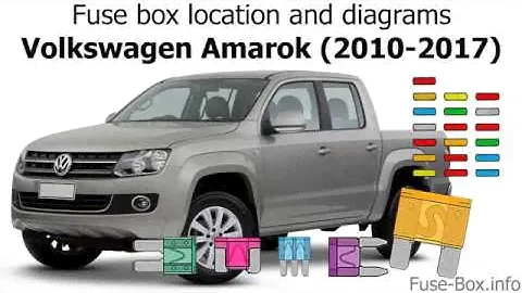 Fuse box location and diagrams: Volkswagen Amarok (2010-2017)