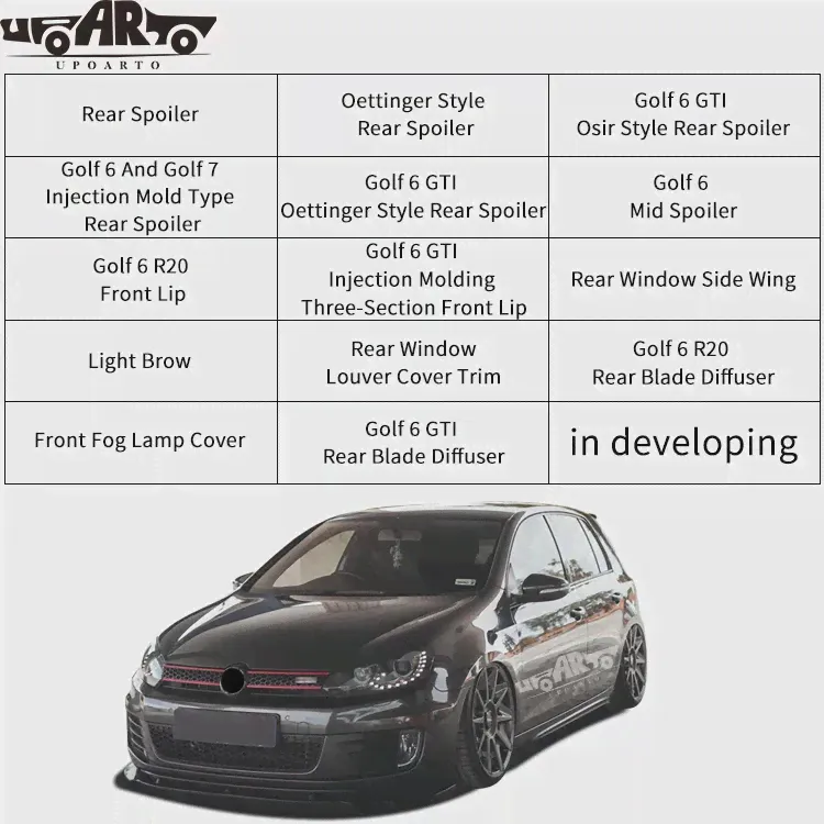 Запчасти для VW Volkswagen Golf 6 Mk6 Аксессуары для экстерьера