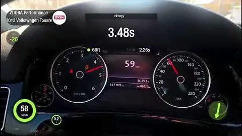 Разгон 0-100 км/ч VW Touareg NF 3.0 TDI CRCA Stage2 (No EGR, No Cat, Чип-тюнинг ДВС)