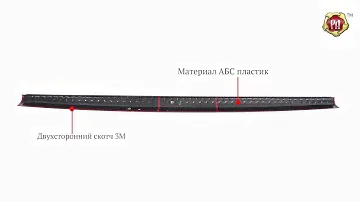 Накладка на задний откидной борт Mitsubishi L200 (russ-artel.ru)