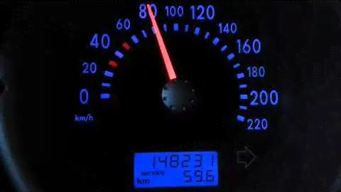 Lupo 1.0 mpi 0-100