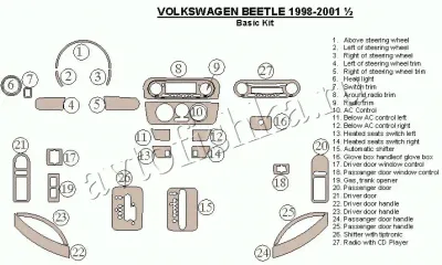 Декоративные накладки салона Volkswagen Beetle 1998-2001 базовый набор