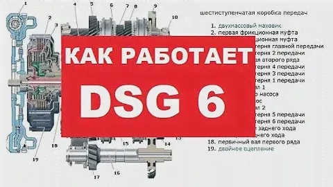 Устройство DSG 6 -  Как работает коробка