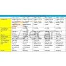 Автомагнитола 2DIN Volkswagen Polo с 2008 года по 2019 год