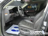 Volkswagen Touareg 3rd generation, 2020