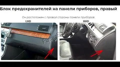Предохранители и реле для Volkswagen Passat B6 / 3C / 2005 / 2006 / 2007 / 2008 / 2009 / 2010