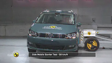 Euro NCAP Crash & Safety Tests of Volkswagen Sharan 2019