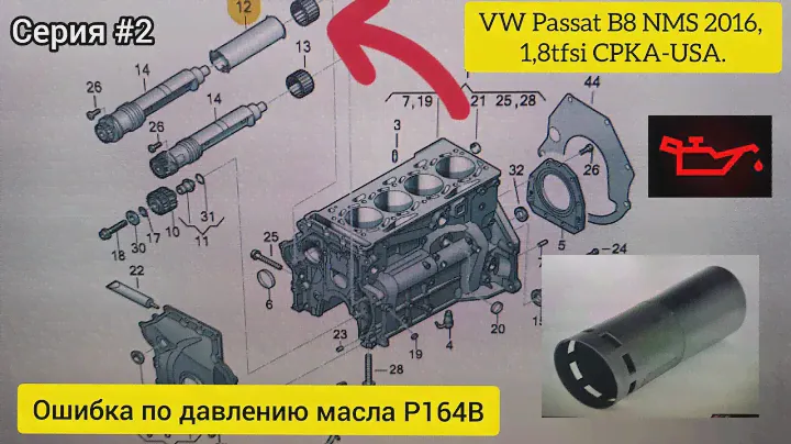 Серия#2. Ошибка Р164B.15188-Датчик давления масла сбой в работе.VW Passat B8 2016, 1,8tfsi CPKA-USA.