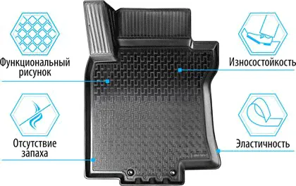 Коврики Rival для салона Volkswagen Teramont 2017-2024. Артикул 15810001-1
