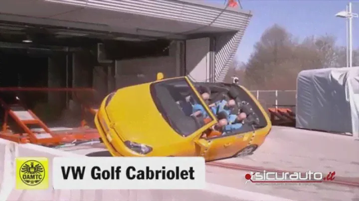Volkswagen Golf Cabriolet - ADAC Rollover crash test