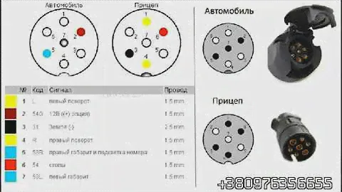 Установка фаркопа Volkswagen VW Passat B7 USA Американец   Встановлення фаркопа Пассат Б7 США CarFor