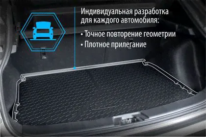 Коврик Rival в багажник для Volkswagen Teramont (7 мест, сложенный 3 ряд) 2017-2024. Артикул 15810002-4
