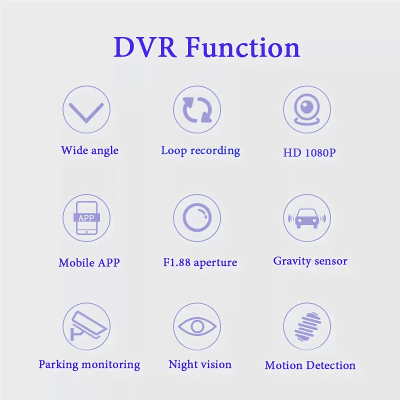 🛍 Видеорегистратор для автомобилей Volkswagen VW Jetta A7 2019 2020, видеорегистратор с Wi-Fi-3
